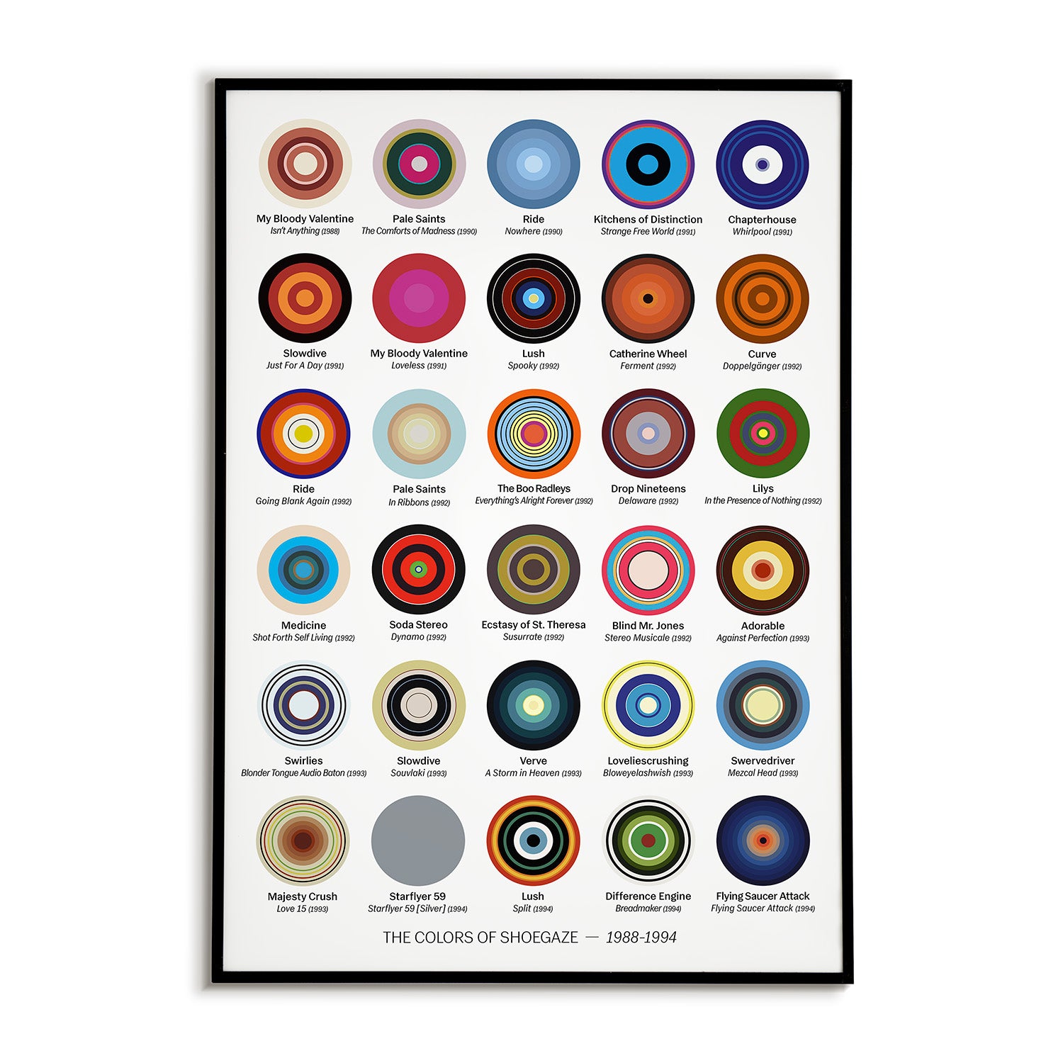 The Colors of Shoegaze: 1988-1994 Poster – Down and Out Prints
