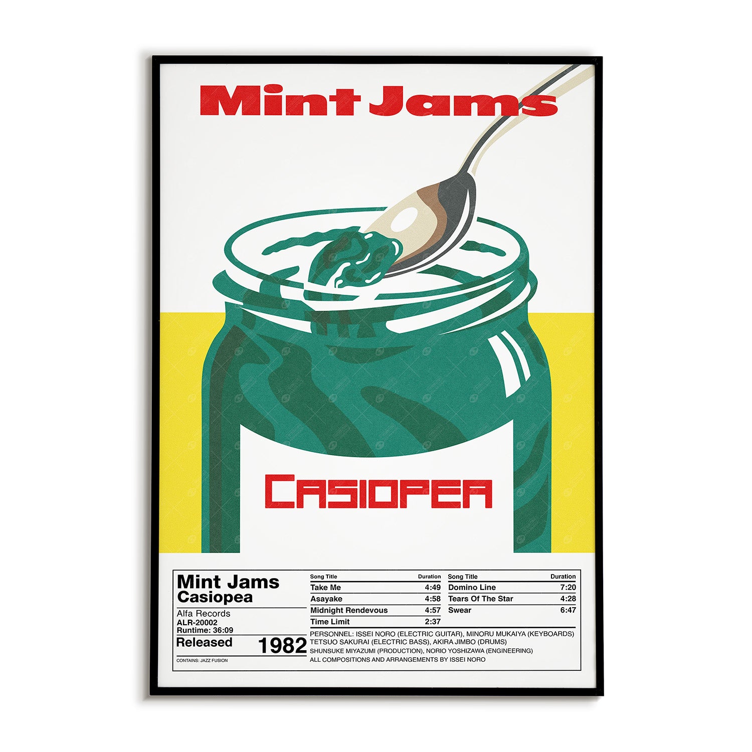 Casiopea Mint Jams Poster designed as a Nutrition Facts label with track list and band personnel information