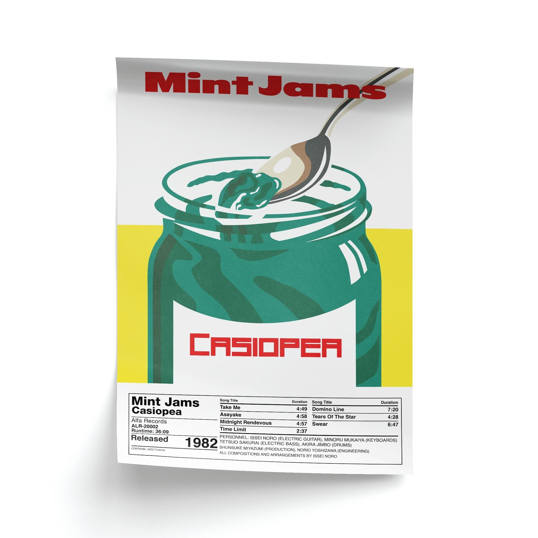 Jazz fusion band Casiopea Mint Jams poster in nutrition facts label style with complete album details