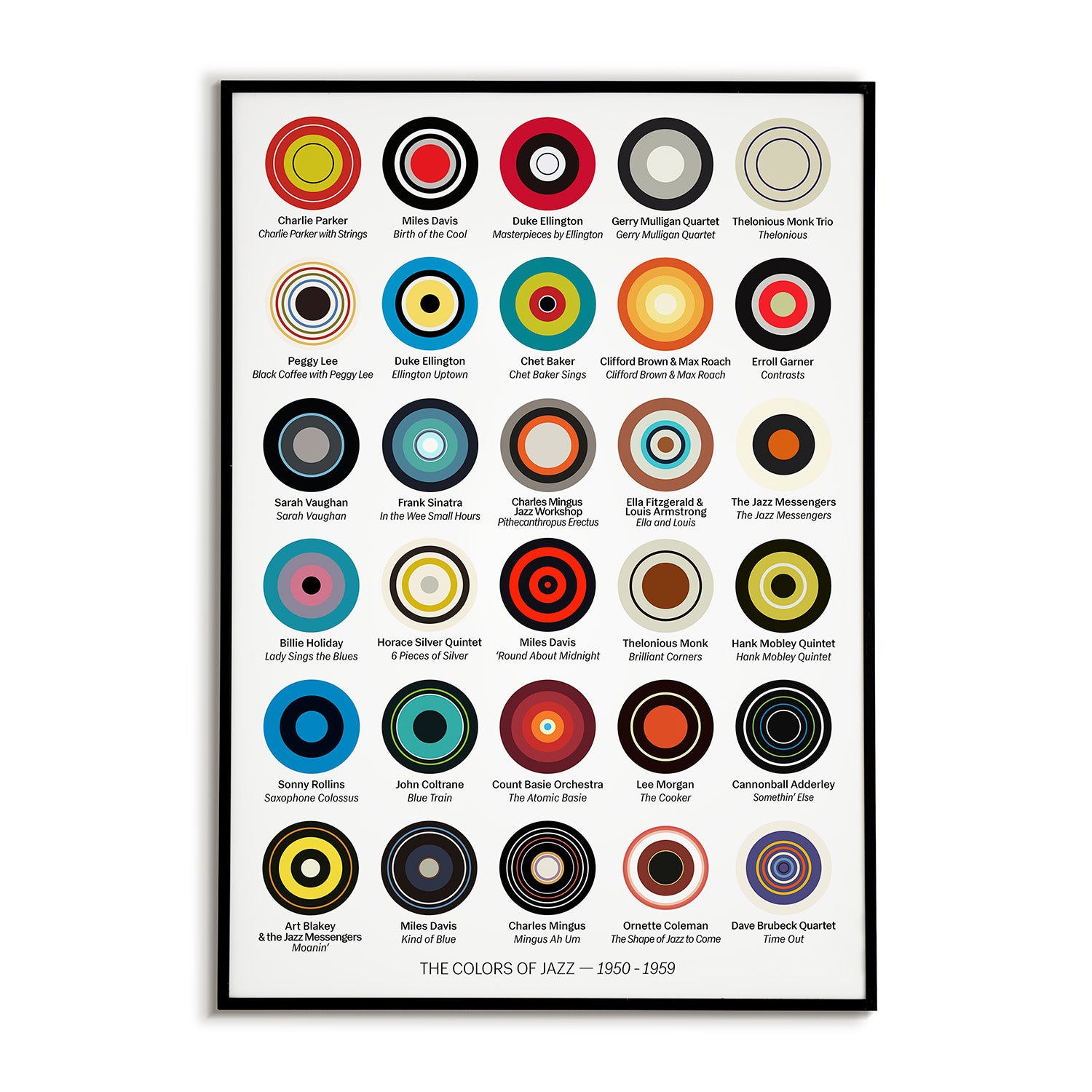 Minimalist art poster featuring vibrant color palettes from 30 iconic jazz albums of the 1950s, including works by Miles Davis, John Coltrane, Ella Fitzgerald, and more.