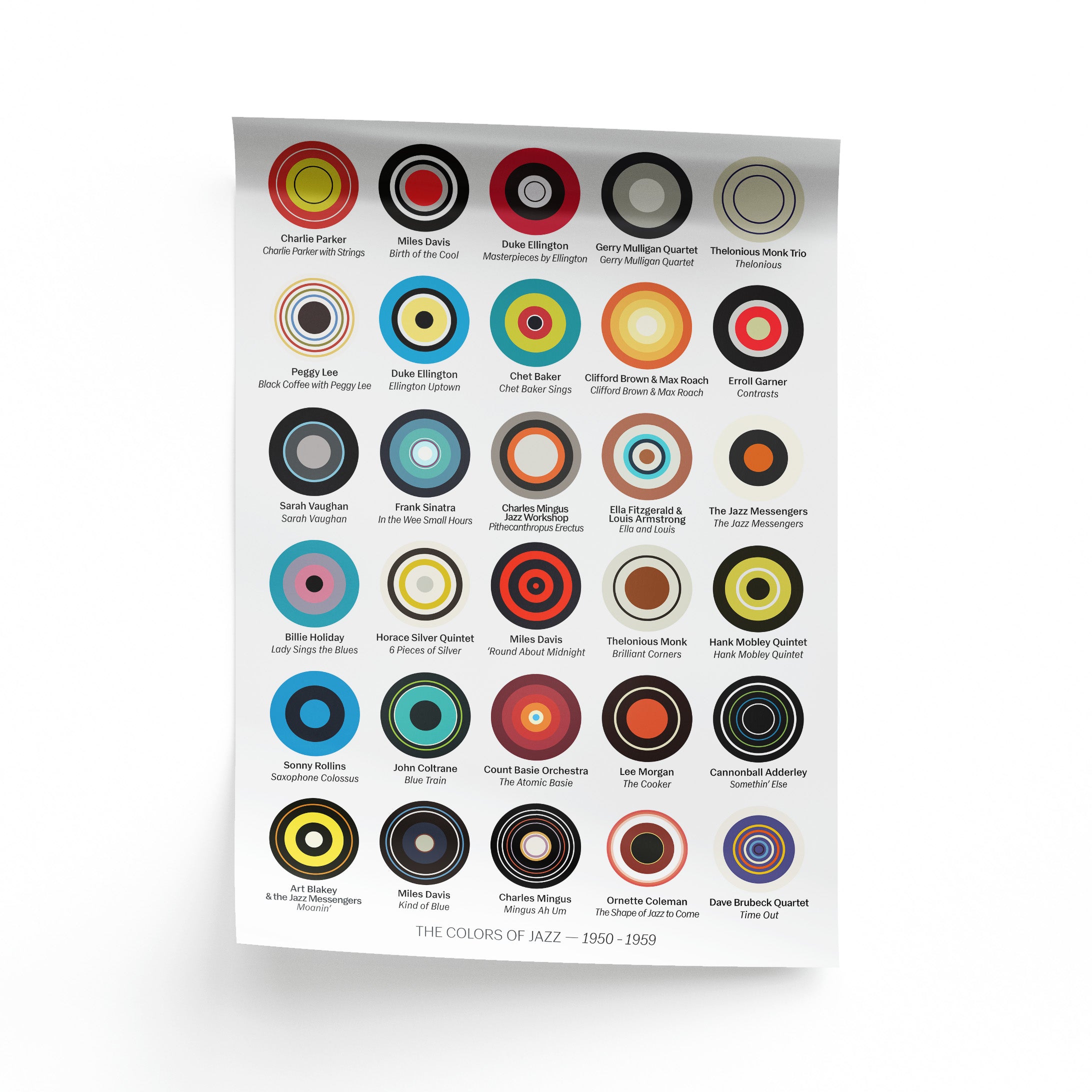 Poster with colorful circular designs and text on a white background