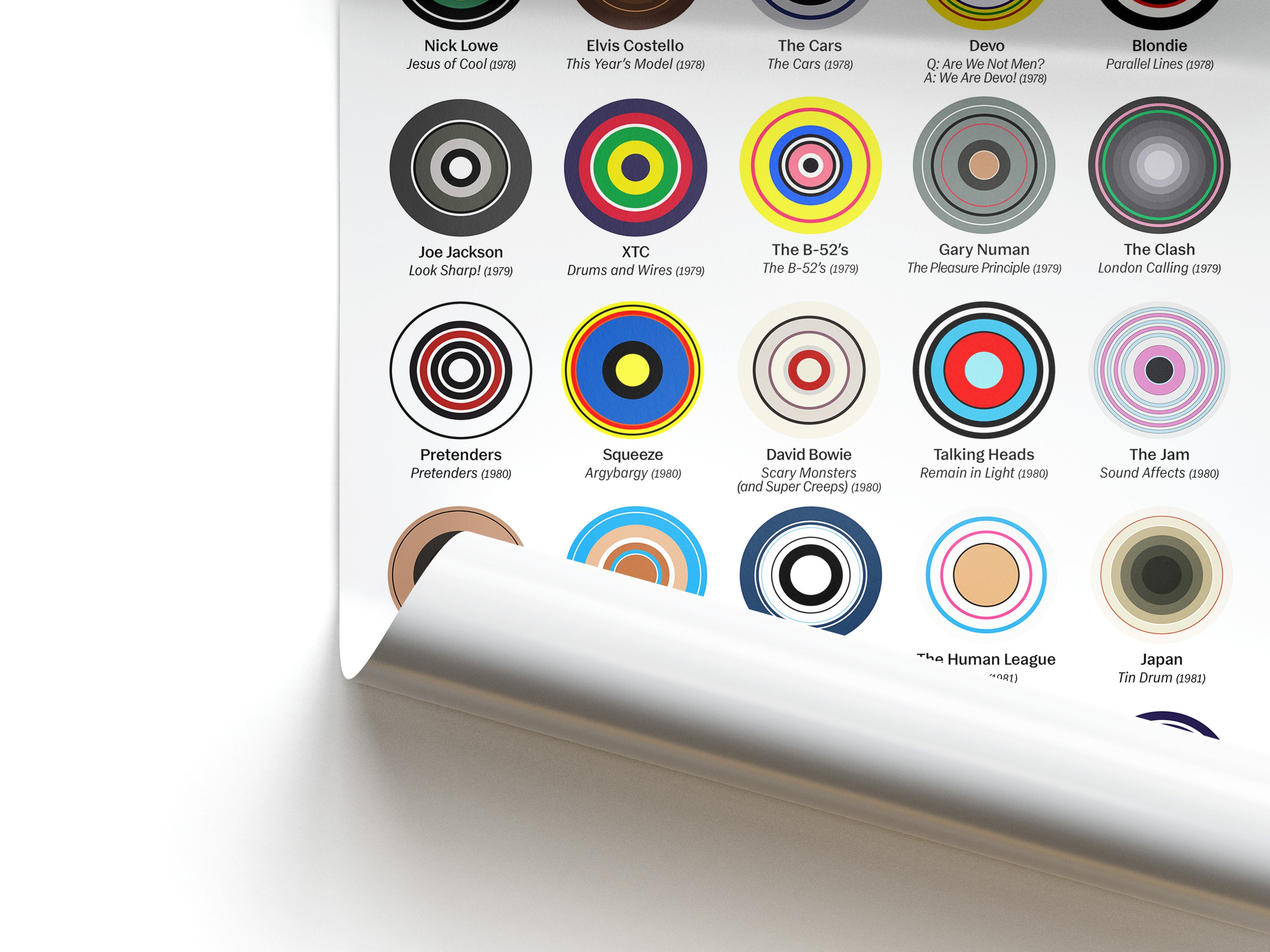 The Colors of New Wave: 1978 - 1983 Poster