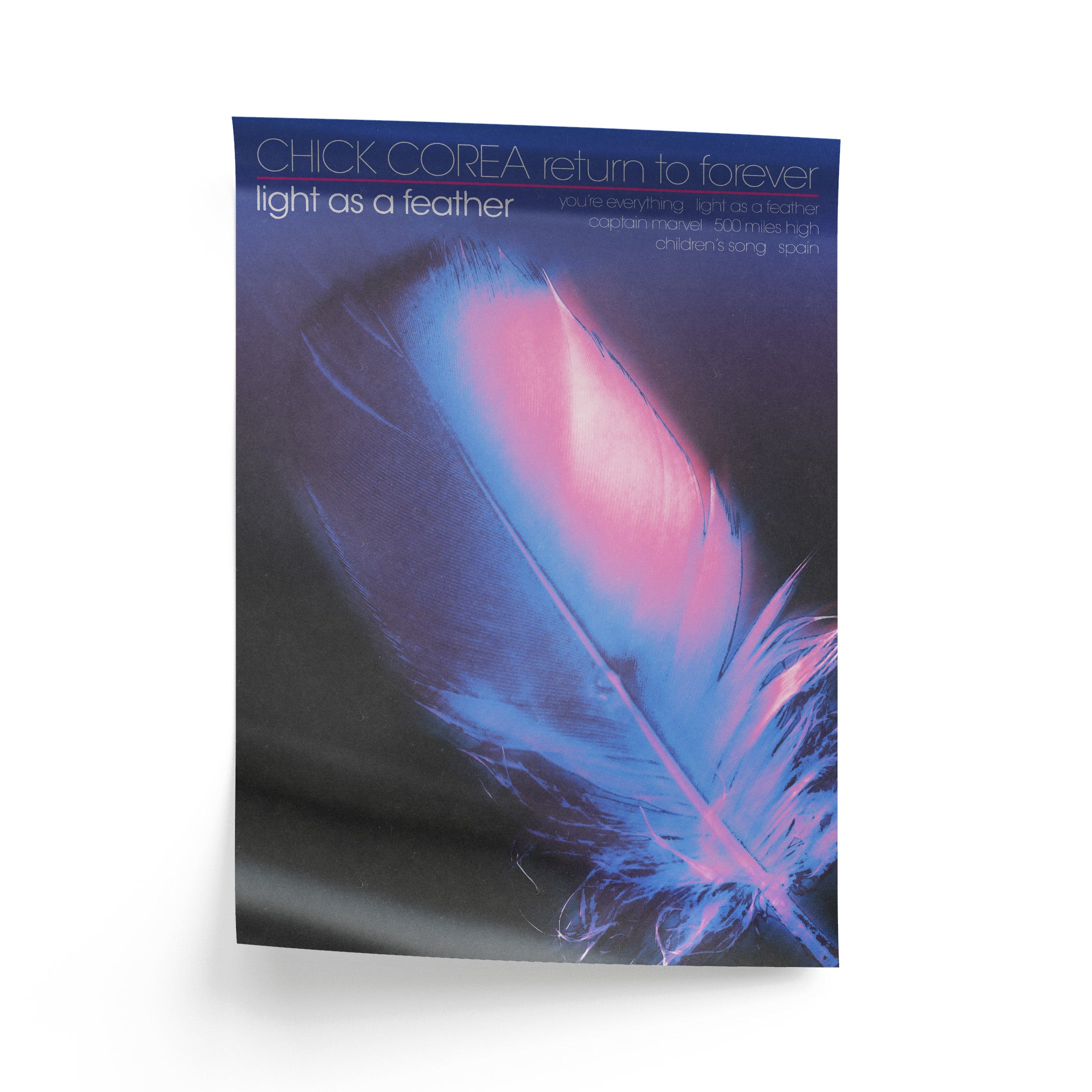 Album cover with a feather design and text 'Chick Corea return to forever light as a feather'.
