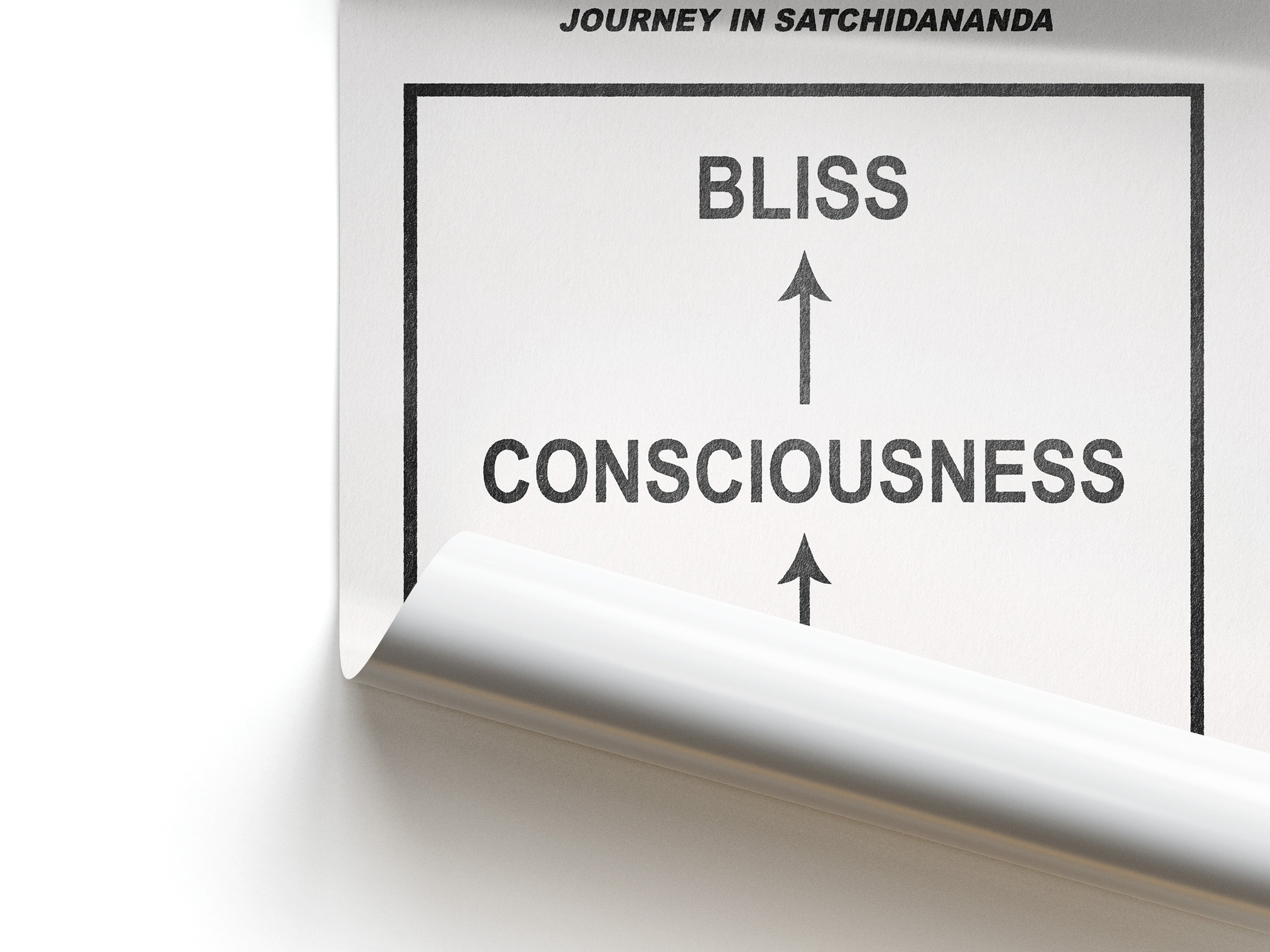 Alice Coltrane Journey in Satchidananda Typography Poster