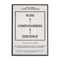Alice Coltrane Journey in Satchidananda Typography Poster